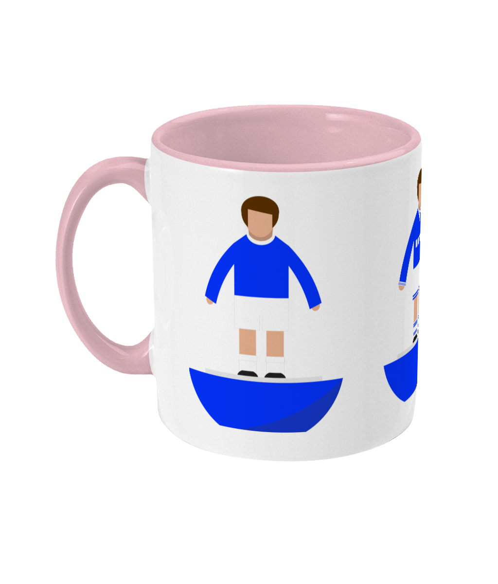 test mug